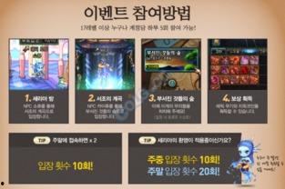 网易活动最新爆料是真的吗,揭秘真实性，官方回应即将揭晓